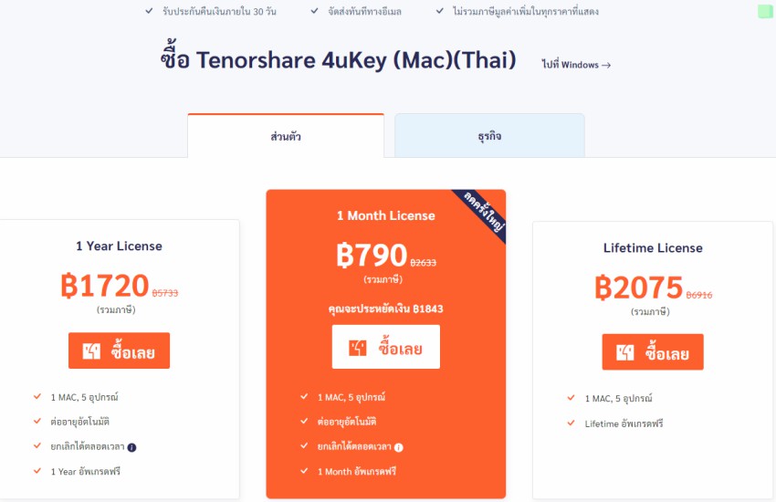 tenorshare 4ukey mac price