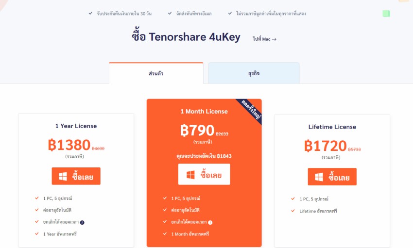 tenorshare 4ukey windows price