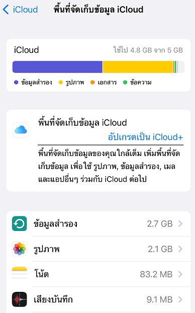 line icloud バックアップ できない